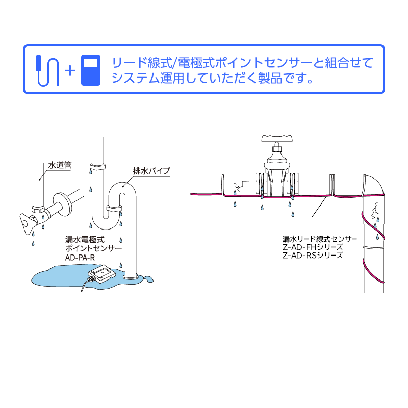 漏水センサー 薬液 漏水 対策 EXL-CR5 面型・スポット型兼用 漏水漏液