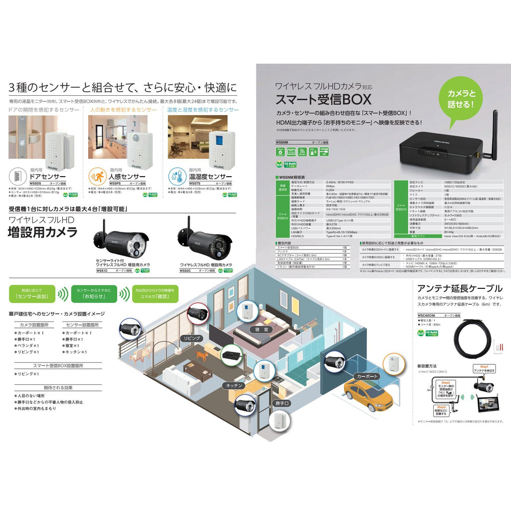 増設用ワイヤレスフルHDカメラ_WSS2C_DELCATEC デルカテックーエク ...