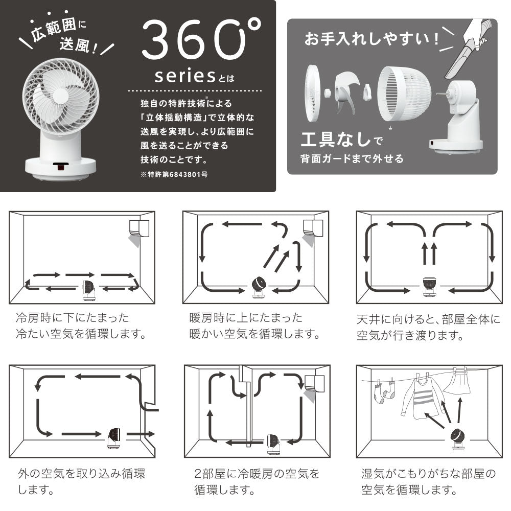 サーキュレーター（360°自動首振/左右自動首振/DCモーター/USB給電/風量8段階/羽根サイズ13.5cm/～18畳/リモコン付/ホワイト）_00-8322_FF-SQ862TC-FW_OHM（オーム電機）