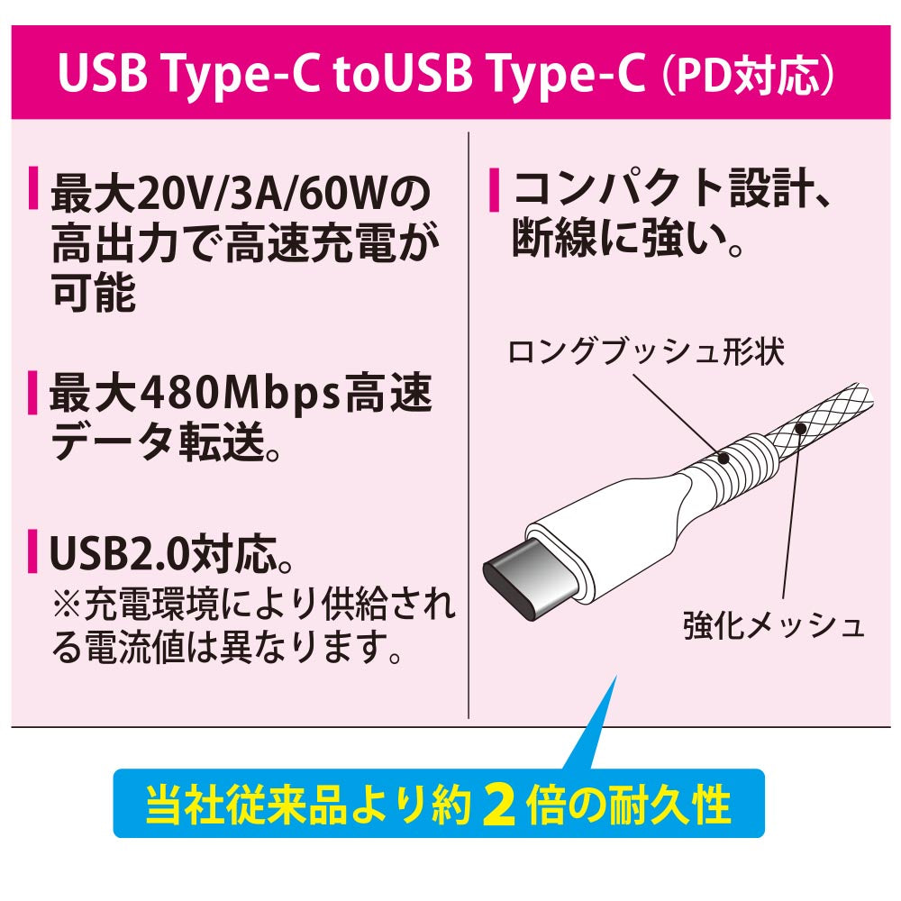 PD対応USBケーブル（Type-C to Type-C/ロングブッシュ形状/強化メッシュ/1.5m/ホワイト）_01-7185_SMT-L15KCC-W_OHM（オーム電機）