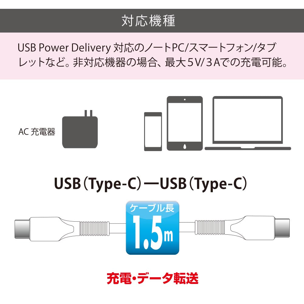 PD対応USBケーブル（Type-C to Type-C/ロングブッシュ形状/強化メッシュ/1.5m/ホワイト）_01-7185_SMT-L15KCC-W_OHM（オーム電機）