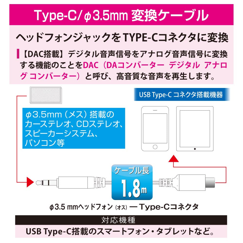 ヘッドホン変換アダプター（USB Type-C （オス）／φ3.5mmヘッドホンプラグ（オス）/DAC機能/ケーブル長1.8m）_01-7315_SMT-L18SP-W_OHM（オーム電機）