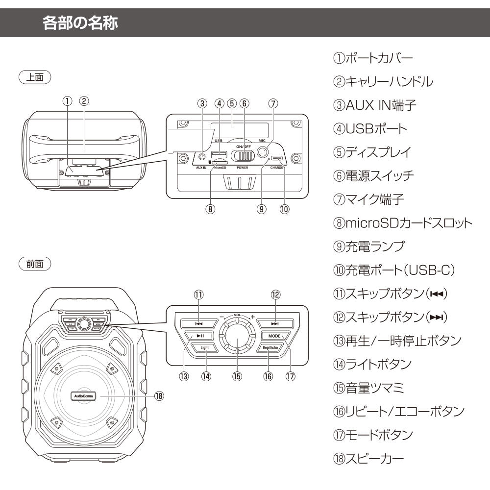 ポータブルパーティースピーカー（イルミネーション/USB-C充電式/Bluetooth/保護等級 IPX6/ワイドFM/ブラック）_03-2169_ASP-W600N_OHM（オーム電機）