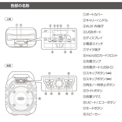 ポータブルパーティースピーカー（イルミネーション/USB-C充電式/Bluetooth/保護等級 IPX6/ワイドFM/ブラック）_03-2169_ASP-W600N_OHM（オーム電機）