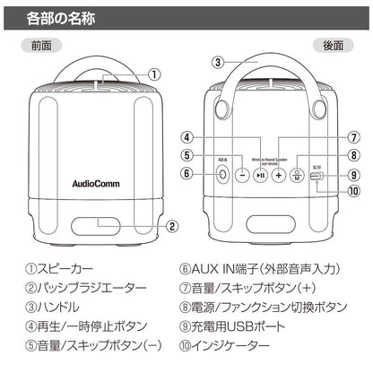 ワイヤレスラウンドスピーカー【高音質・重低音】（Bluetooth/USB-C充電式/AUX IN端子搭載/ホワイト）_03-2386_ASP-W125N-W_OHM（オーム電機）