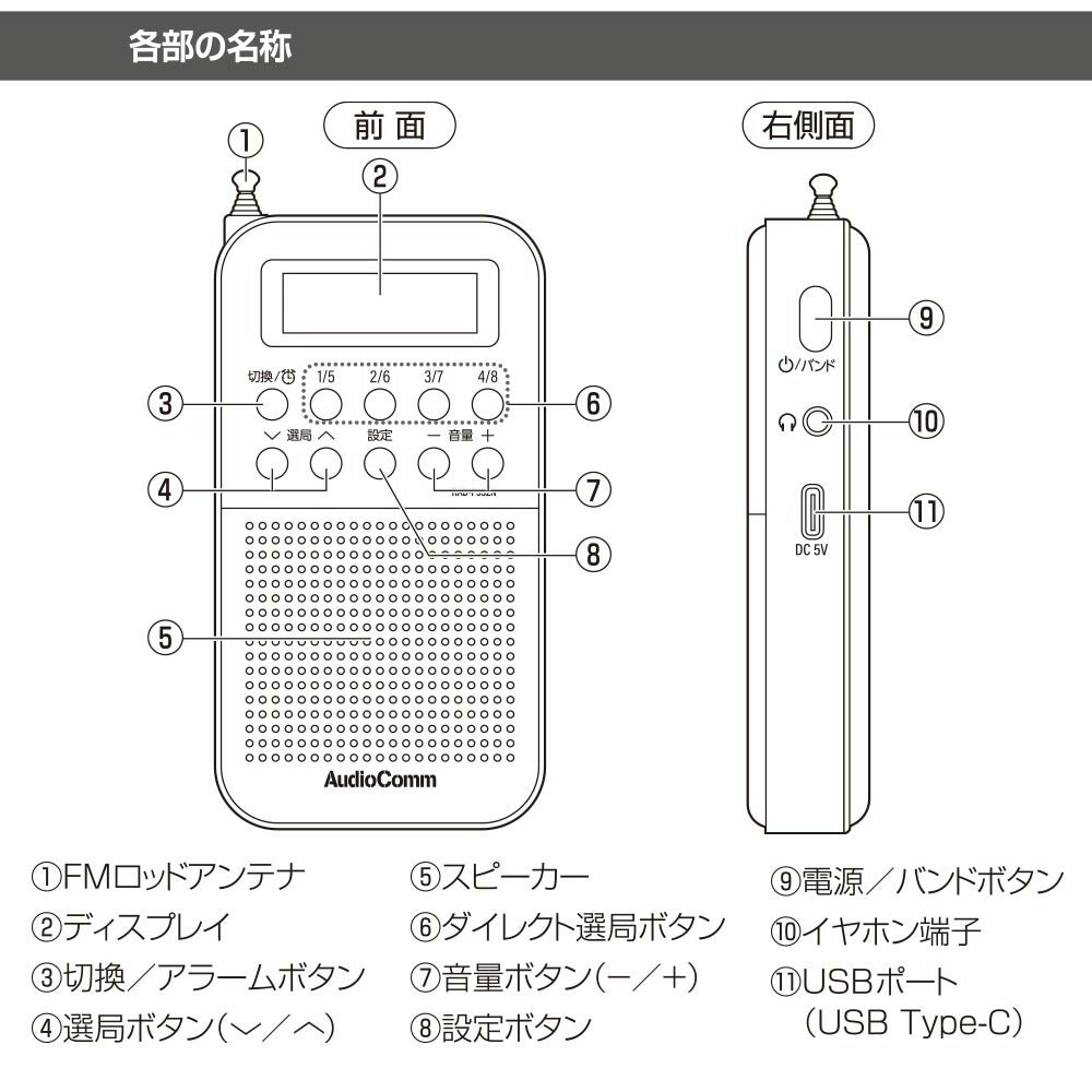 充電式ポケットラジオ（ワイドFM/連続使用15時間 イヤホン時/ホワイト）_03-7051_RAD-P332N-W_OHM（オーム電機）