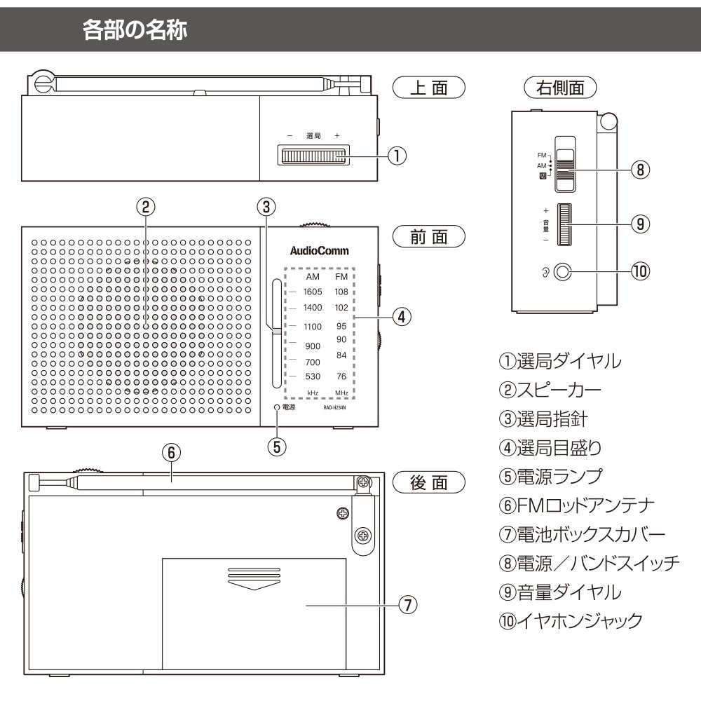 AM/FMハンディラジオ（ワイドFM/単3形×2本使用/ホワイト）_03-7053_RAD-H234N-W_OHM（オーム電機）