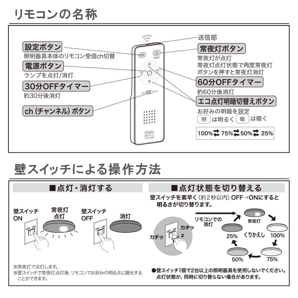 LEDシーリングライト（直径40cm/～6畳/昼光色/調光4段階/3200 lm/24W）_06-4798_LE-Y24D6G-W5_OHM（オーム電機）