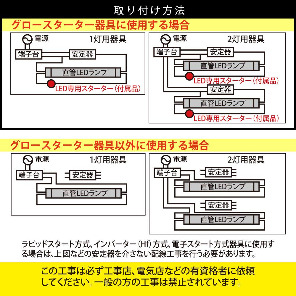 直管形LEDランプ（10形/電球色/760lm/6W/片側給電）_06-4904_LDF10SS･L/6/7 7_OHM（オーム電機）