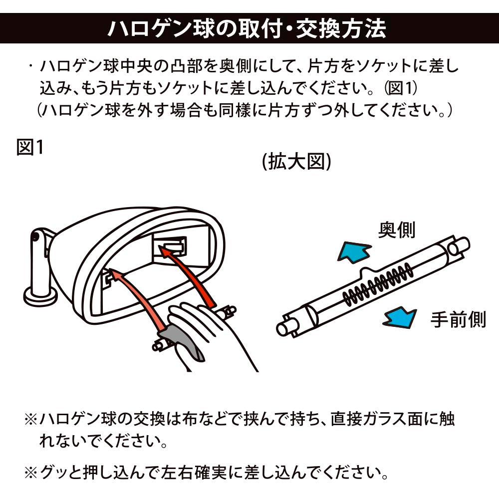 ハロゲン球（110V 100W/口金R7s 両口金/78.3mm/交換球1個入）_06-4921_LS-P-1001_OHM（オーム電機）