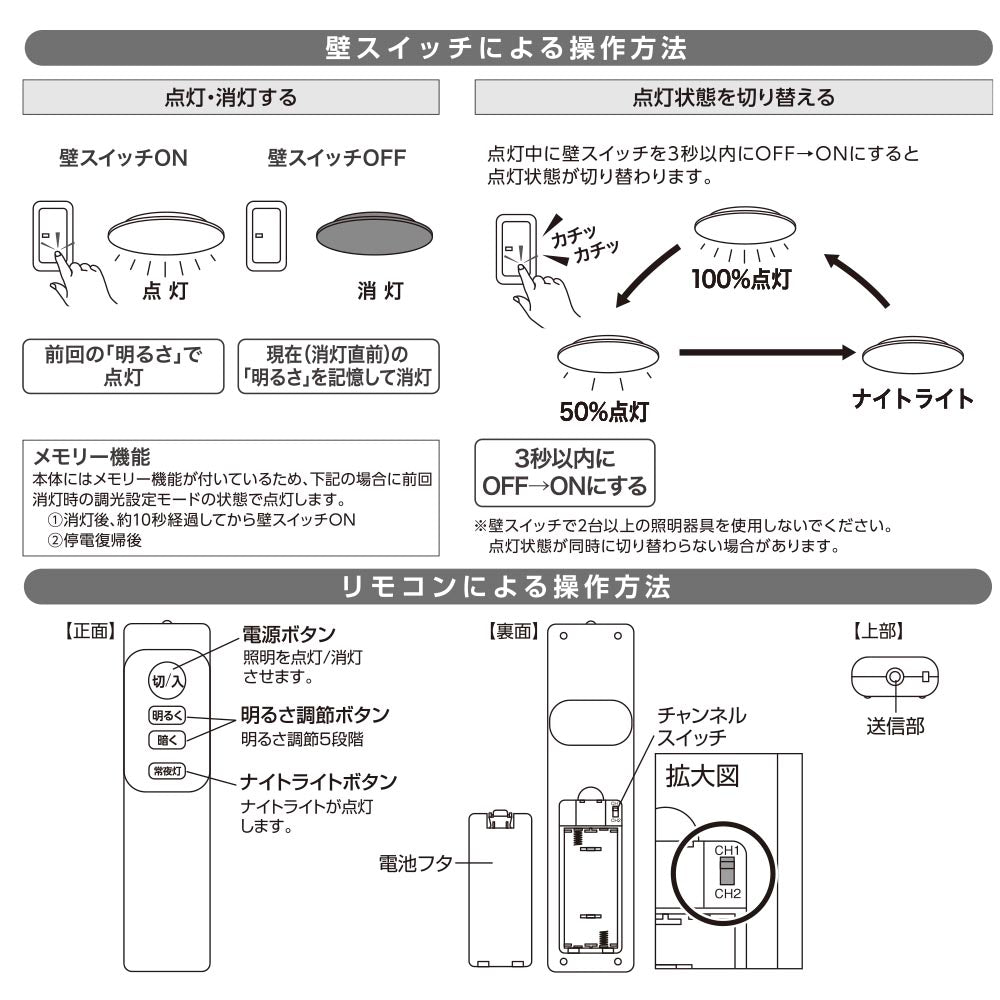 LEDシーリングライト（直径45cm/6畳用/電球色/調光6段階、3段階/MAX3000 lm/24.5W）_06-5055_LE-Y30S6R-WL_OHM（オーム電機）