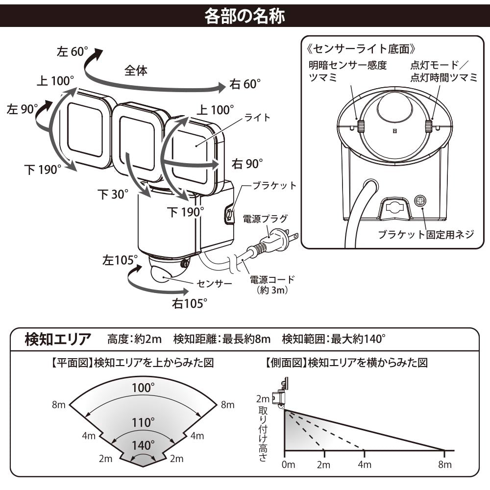 防犯センサーライト3灯（4500lm/昼光色/コンセント式、コード長3m/焦電型赤外線センサー/保護等級IP44）_07-8810_LS-A450W3_OHM（オーム電機）