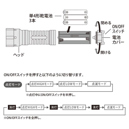 ラバーグリップLEDズームライト（白色系LED/調光2段階/290 lm/連続点灯18時間LOW/単4形×3本使用/防水仕様IPX4）_08-0935_LHA-Z30A7_OHM（オーム電機）