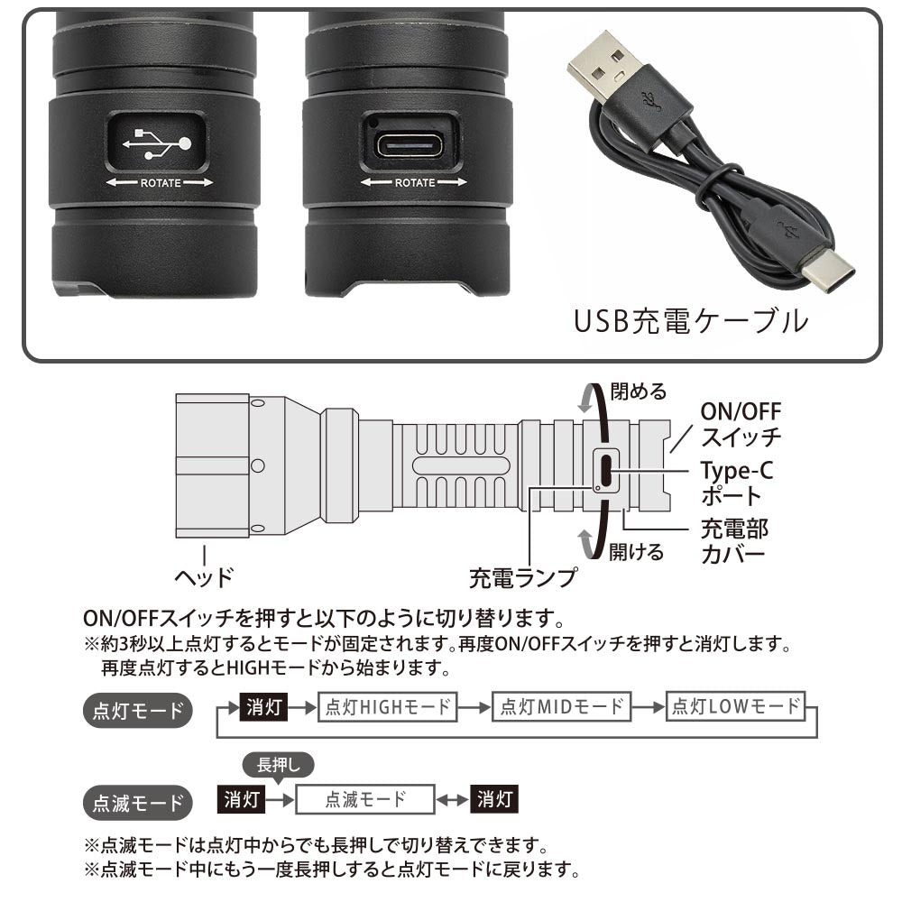 ラバーグリップLEDズームライト（USB充電/白色系LED/調光3段階/900 lm/連続点灯16時間LOW/防水仕様IPX4）_08-0937_LHA-ZC90A7_OHM（オーム電機）