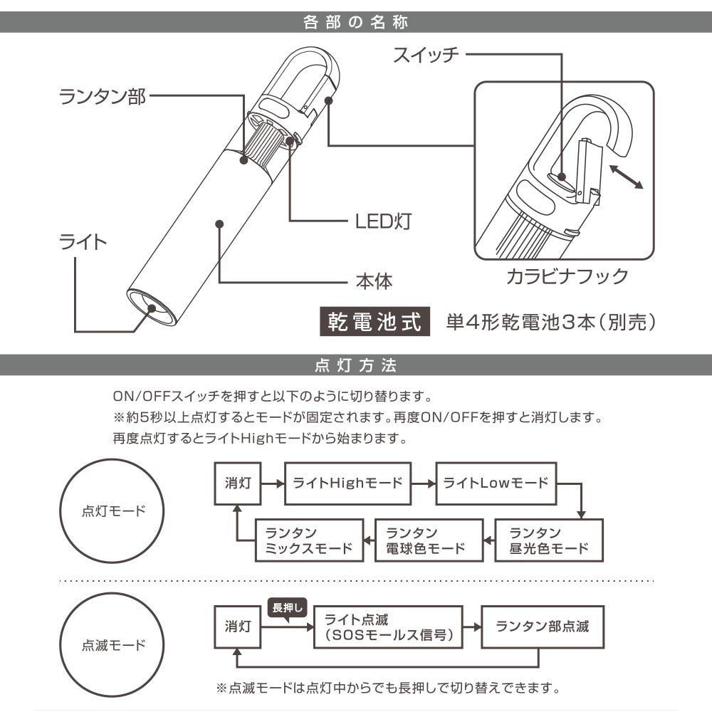 LEDアルミランタン2WAYライト（ランタン3調色/ライト2調光/点灯モード5種類/保護等級IPX4/単4形×3本使用）_08-0945_LN-M30A7_OHM（オーム電機）