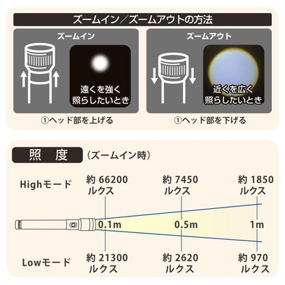 LEDインジケーター付ライト（ズーム機能/白色LED/High300 lm/保護等級IPX6/連続点灯Low11.5時間/単3形×2本使用/マグネット付/ブラック）_08-1717_LHA-Z30A5_OHM（オーム電機）