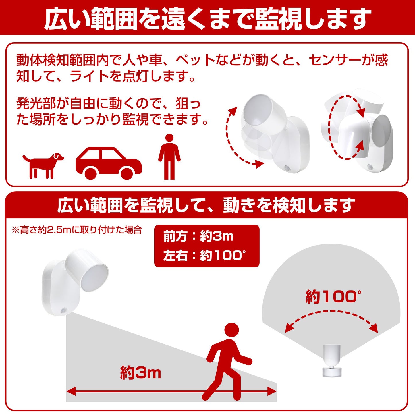 人感センサー付 LEDライト 乾電池式 防雨型_PM-L751W_1999900_ELPA（エルパ・朝日電器）