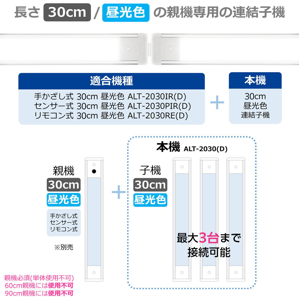 ALT-2030-D_1970200_LED多目的灯 連結子機 昼光色_ELPA（エルパ・朝日電器）