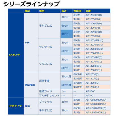 ALT-2030-D_1970200_LED多目的灯 連結子機 昼光色_ELPA（エルパ・朝日電器）