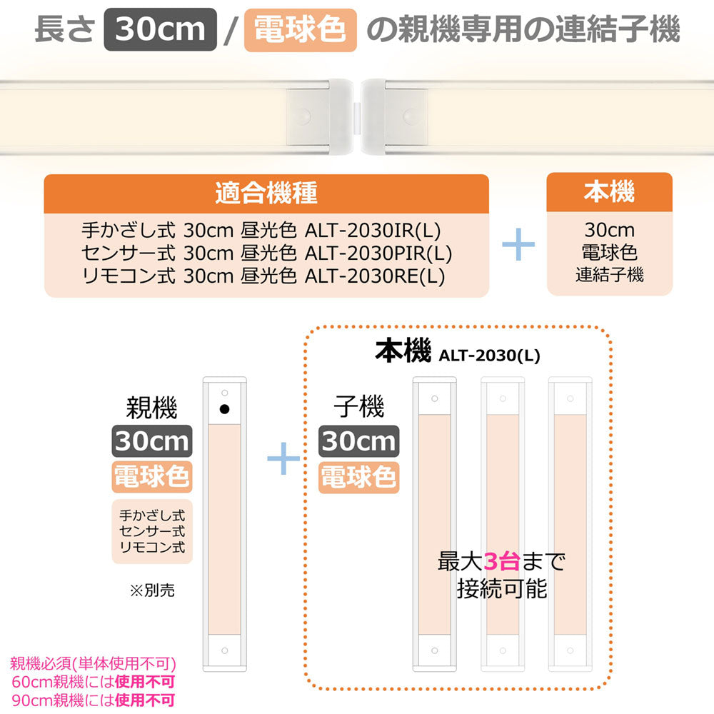 ALT-2030-L_1970300_LED多目的灯 連結子機 電球色_ELPA（エルパ・朝日電器）