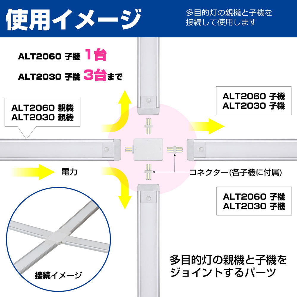 ALT-MJ_1970900_LED多目的灯 マルチジョイント_ELPA（エルパ・朝日電器）