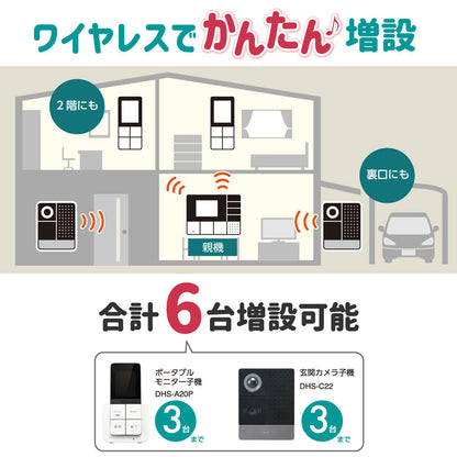 DHS-A20P_1863800_ＤＥＣＴ増設モニター子機_ELPA（エルパ・朝日電器）