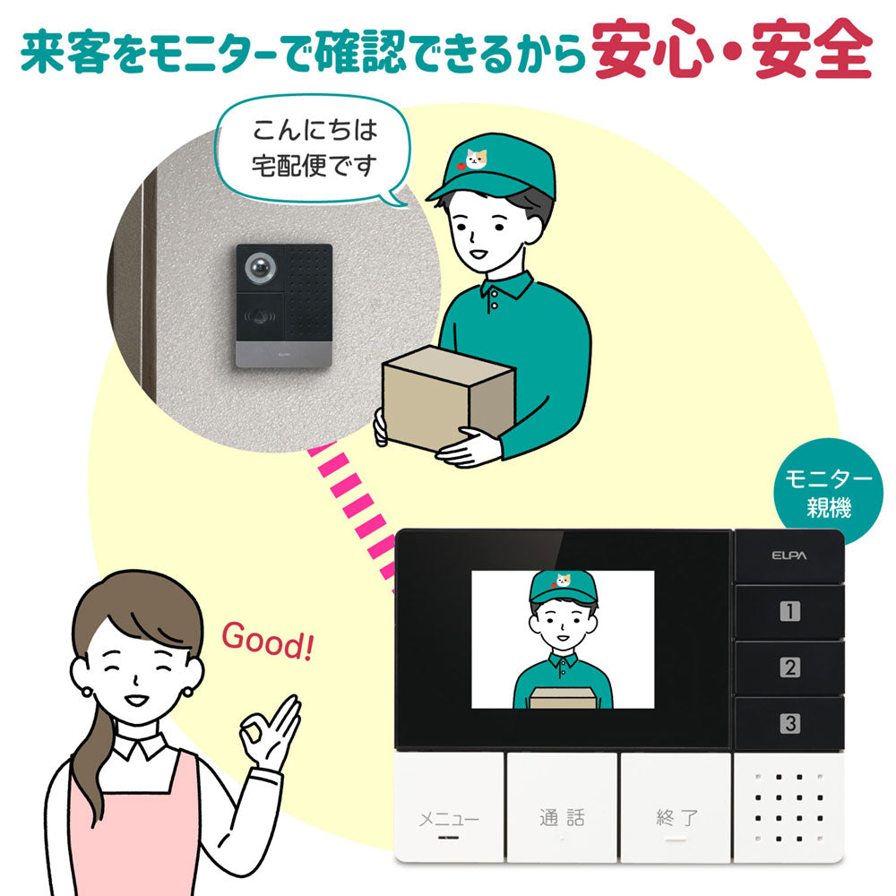 ワイヤレステレビドアホン 玄関カメラ＆壁掛モニターセット DHS-SM2030_1864100_DECT ELPA（エルパ・朝日電器）