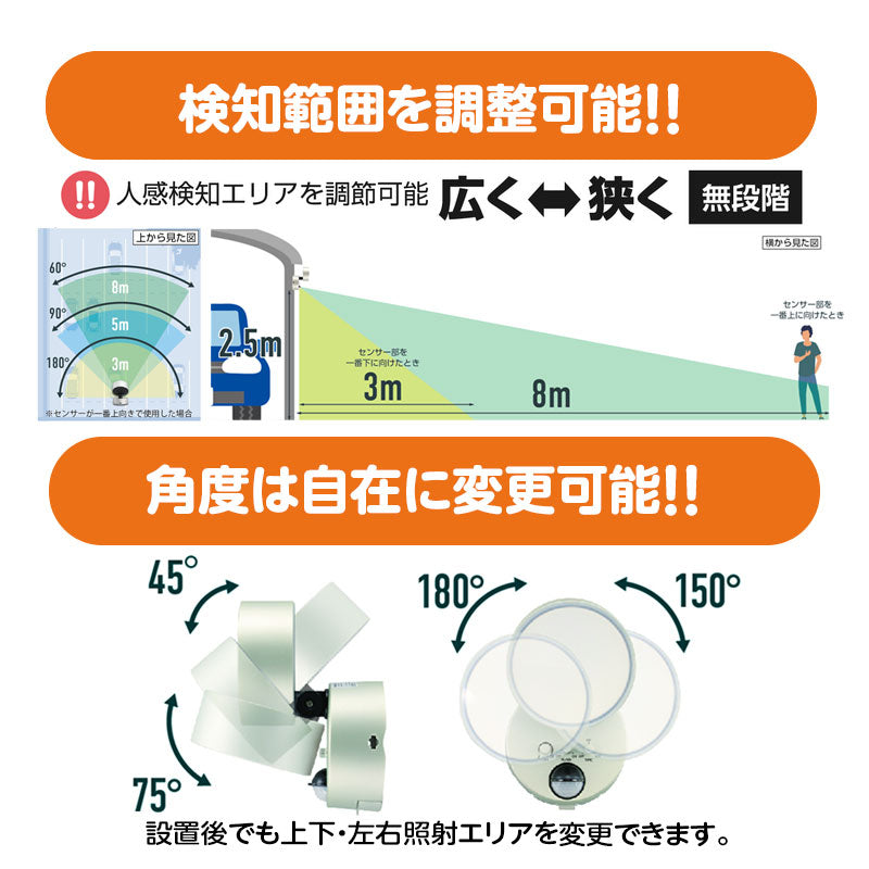 LEDセンサーライト (1灯型) 【ソーラー電池式】DSLD05SD1(S)_DELCATEC デルカテック