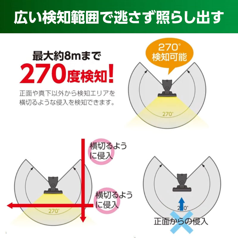 自動追尾型LEDセンサーライト (1灯型) DSLD10TC1_DELCATEC デルカテック