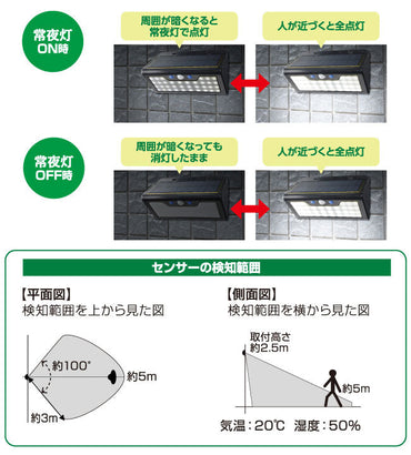 ESL-K101SL-L_1950400_屋外用LEDセンサーウォールライト ソーラー式 電球色_ELPA（エルパ・朝日電器）