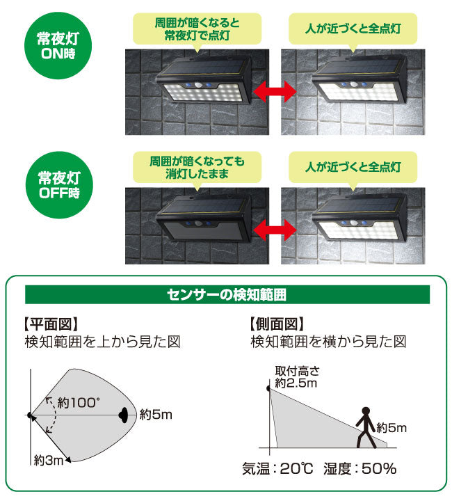 ESL-K101SL-W_1950300_屋外用LEDセンサーウォールライト ソーラー式 白色_ELPA（エルパ・朝日電器）