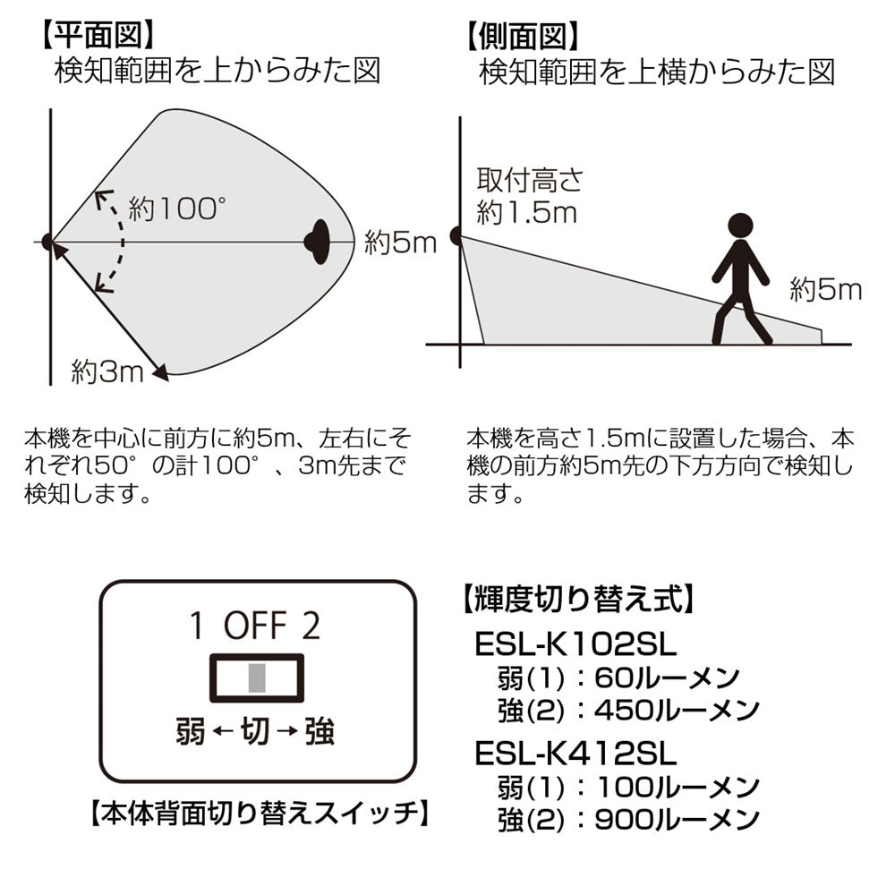 ESL-K102SL_1986400_LEDセンサーウォールライト_ELPA（エルパ・朝日電器）