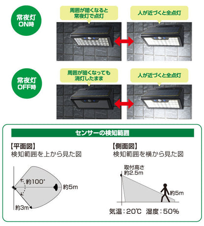 ESL-K411SL-L_1950600_屋外用LEDセンサーウォールライト ソーラー式 電球色_ELPA（エルパ・朝日電器）