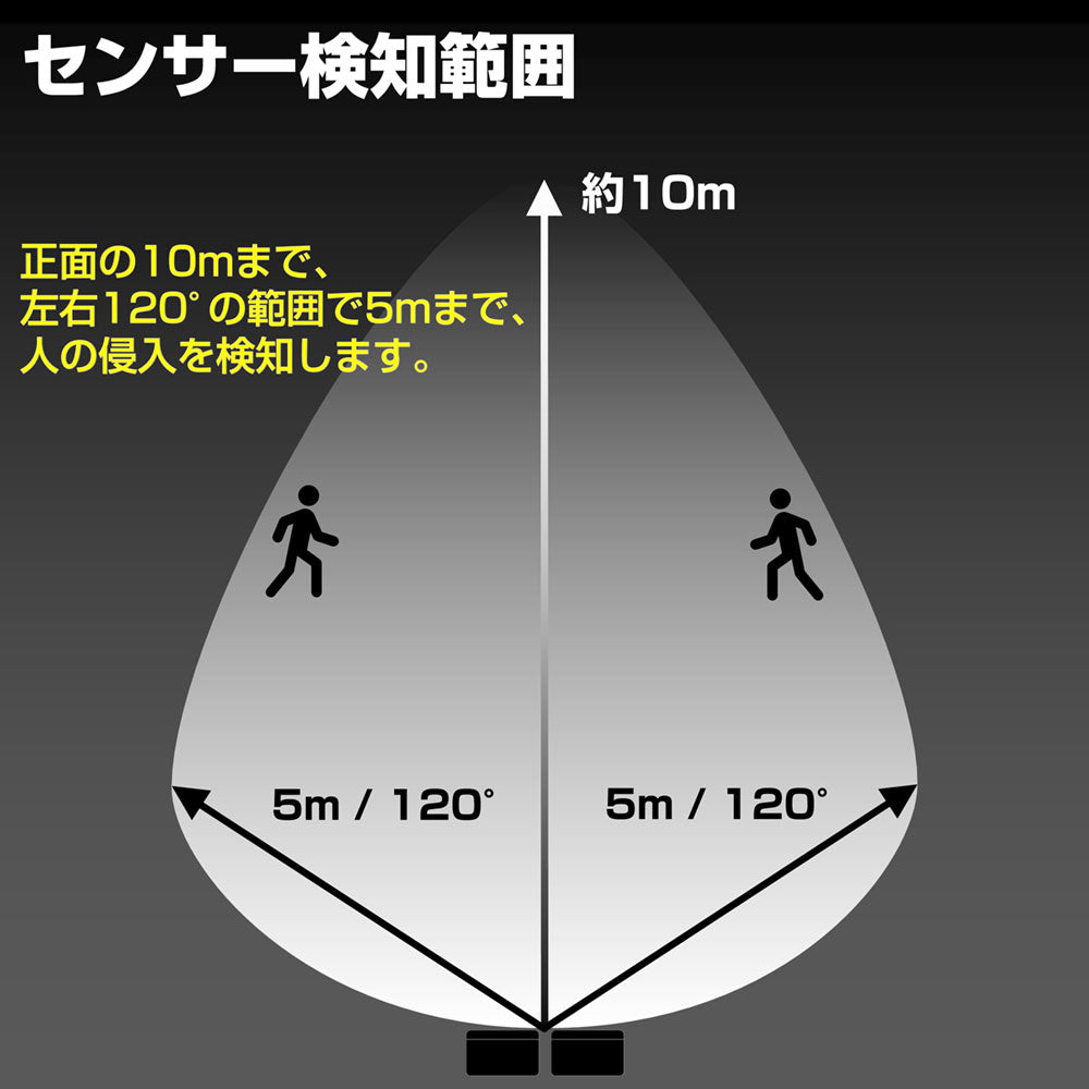 ESL-N112SL_1958400_ソーラー式 センサーライト_ELPA（エルパ・朝日電器）