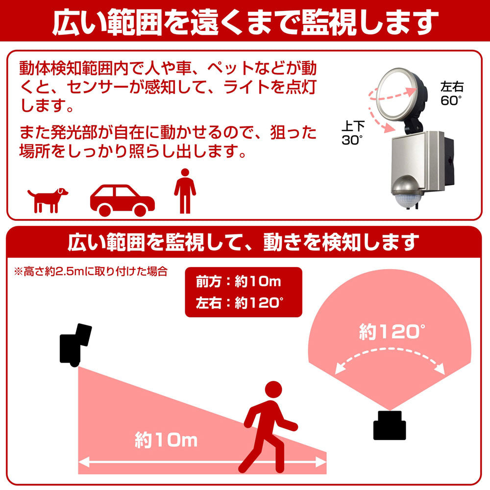 ESL-SS1001AC_1928200_LEDセンサーライト_ELPA（エルパ・朝日電器）