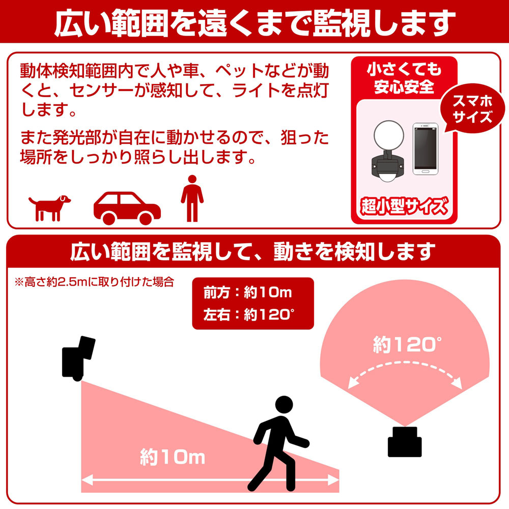 ESL-SS411AC_1957700_屋外用LEDセンサーライト AC電源 コンセント式 1灯_ELPA（エルパ・朝日電器）