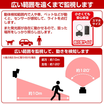 ESL-SS411AC_1957700_屋外用LEDセンサーライト AC電源 コンセント式 1灯_ELPA（エルパ・朝日電器）