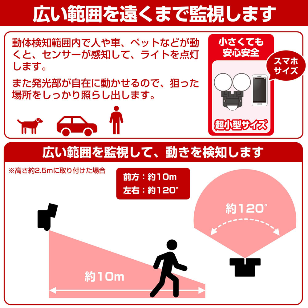 ESL-SS412AC_1957800_屋外用LEDセンサーライト AC電源 コンセント式 2灯_ELPA（エルパ・朝日電器）