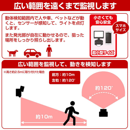 ESL-SS421AC_1957900_屋外用LEDセンサーライト AC電源 コンセント式 1灯ワイド_ELPA（エルパ・朝日電器）