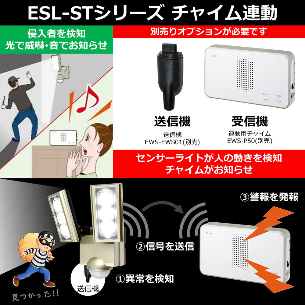 ESL-ST1202AC_1958600_屋外用LEDセンサーライト AC電源 コンセント式 2灯_ELPA（エルパ・朝日電器）