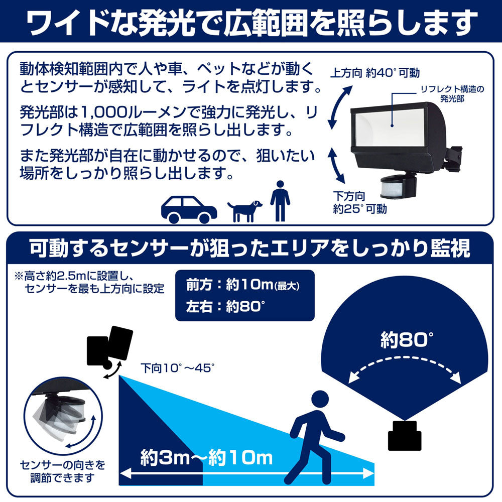 屋外用LEDセンサーライト 1000ルーメン 広配光 ESL-W2001AC