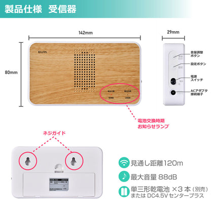 EWS-P51_1929400_ワイヤレスチャイムチーク調受信器 増設用