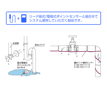 EXL-CR1AD 漏水センサ制御器（面型/スポット型兼用）漏水センサー 水漏れセンサー