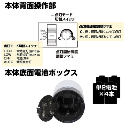 HLH-1201(DB) もてなしライト・据置（小）