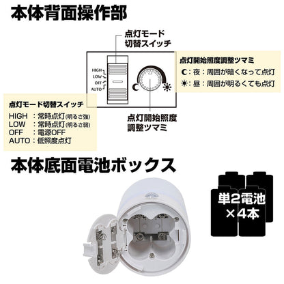 HLH-1201(PW) もてなしライト・据置（小）