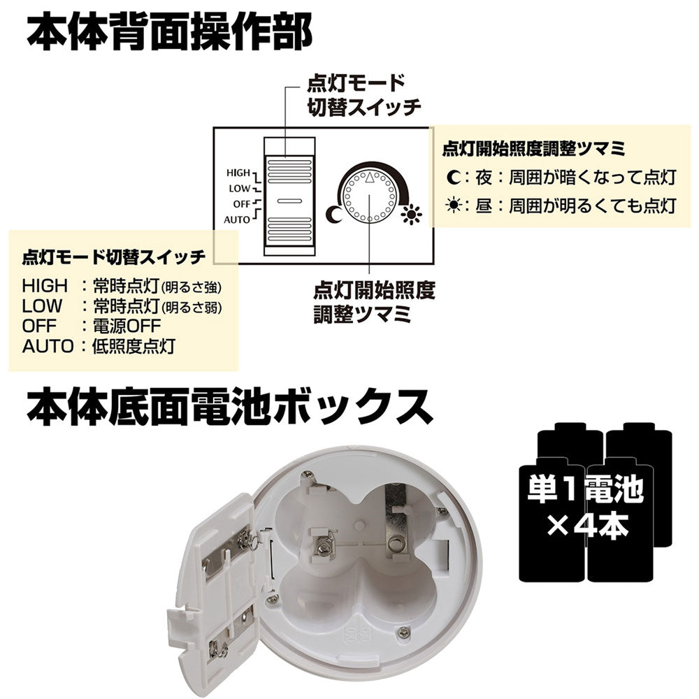 HLH-1202(PW) もてなしのあかり 据置大型 6W電球色LED