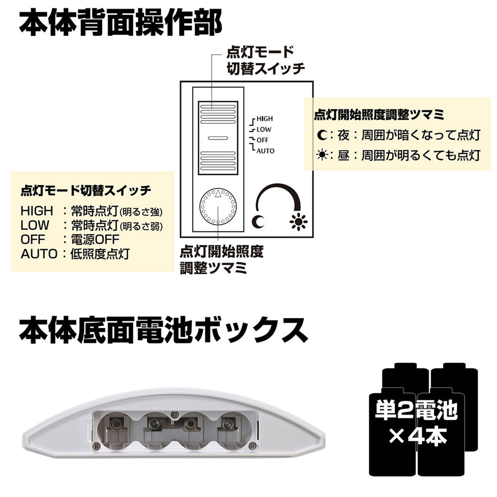 HLH-1203(PW)_1750200_屋内用 人感センサーライト(もてなしのあかり) 電球色常時点灯可_ELPA（エルパ・朝日電器）