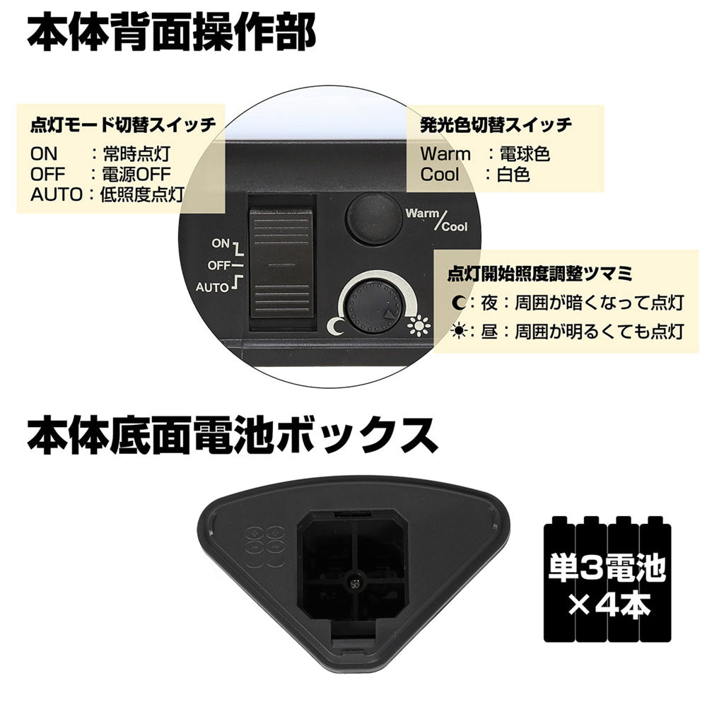 HLH-2202_1954500_もてなしライト コーナータイプ_ELPA（エルパ・朝日電器）