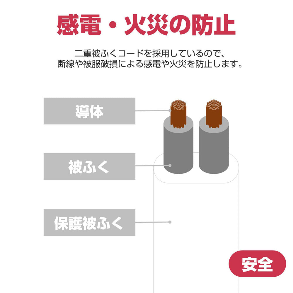 LPE-101N(W) ＥＤＬＰ延長コード１Ｍ_ELPA（エルパ・朝日電器）