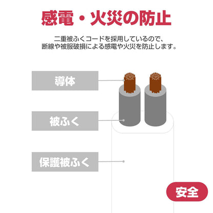 LPE-101N(W) ＥＤＬＰ延長コード１Ｍ_ELPA（エルパ・朝日電器）